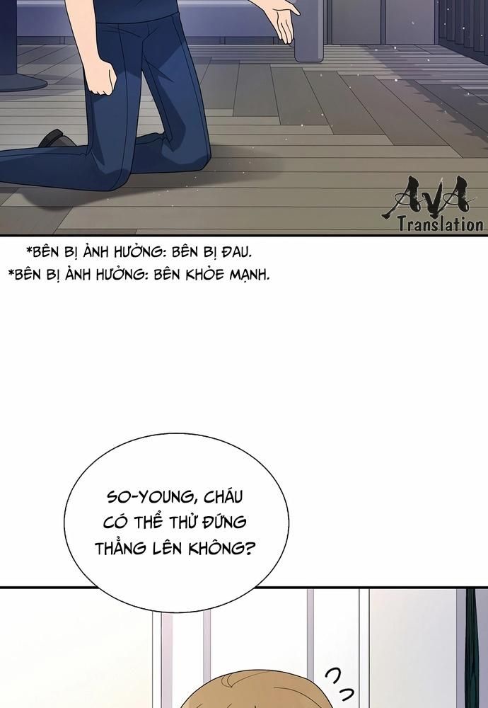 Nhà Vật Lý Trị Liệu Thần Kỳ - Chapter 29