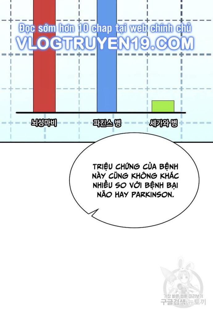 Nhà Vật Lý Trị Liệu Thần Kỳ - Chapter 38