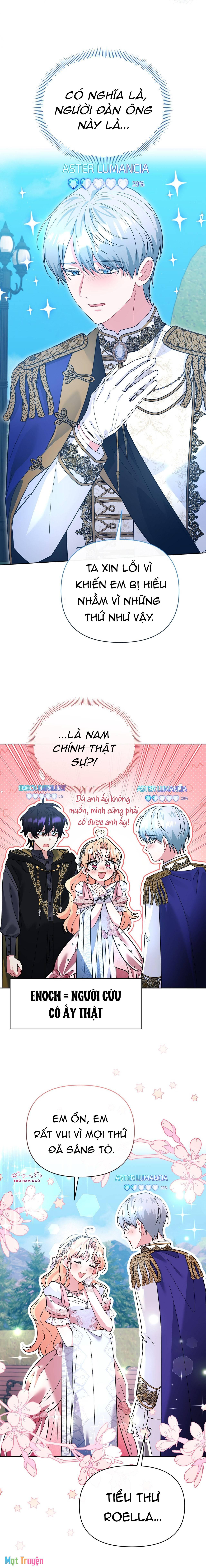 Có Nhiều Nam Chính Quá Đi! - Chapter 36