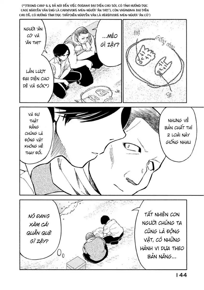 Oogami-San Nước Dãi Kìa! - Chapter 11