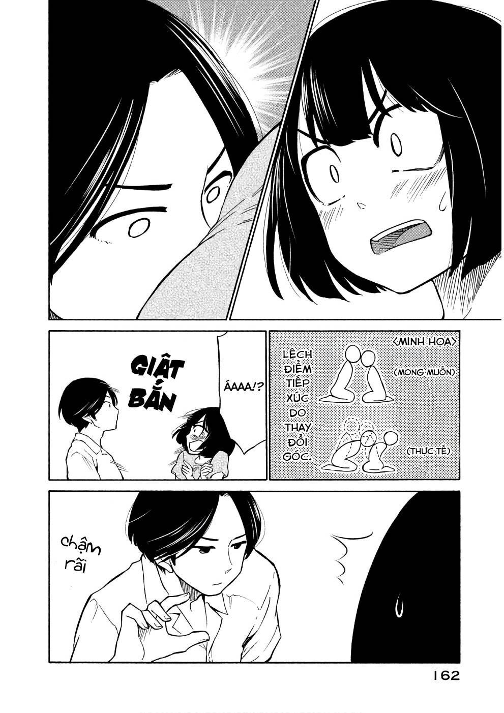 Oogami-San Nước Dãi Kìa! - Chapter 16