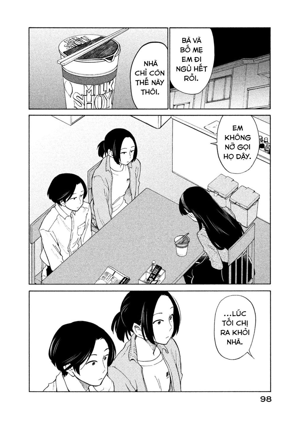 Oogami-San Nước Dãi Kìa! - Chapter 20