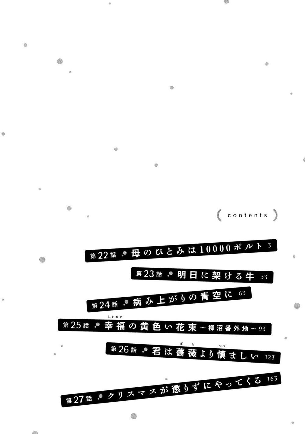 Oogami-San Nước Dãi Kìa! - Chapter 22