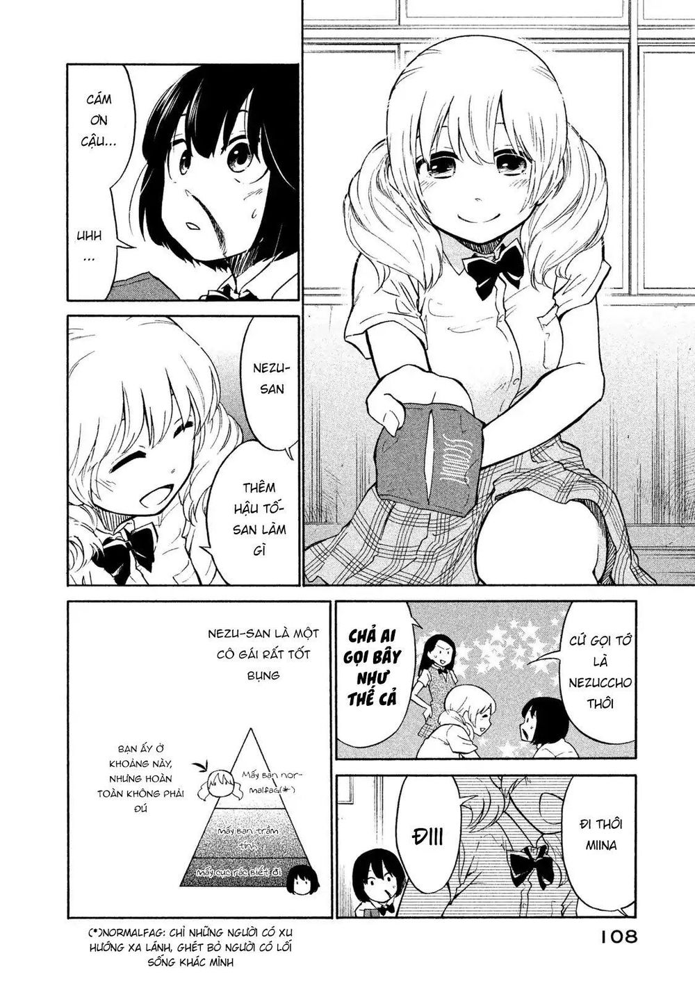 Oogami-San Nước Dãi Kìa! - Chapter 4