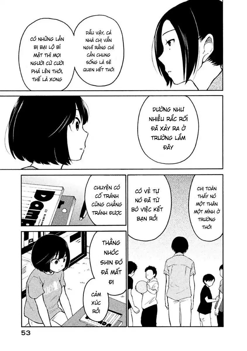 Oogami-San Nước Dãi Kìa! - Chapter 8